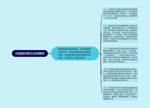 宫颈癌诊断方法有哪些