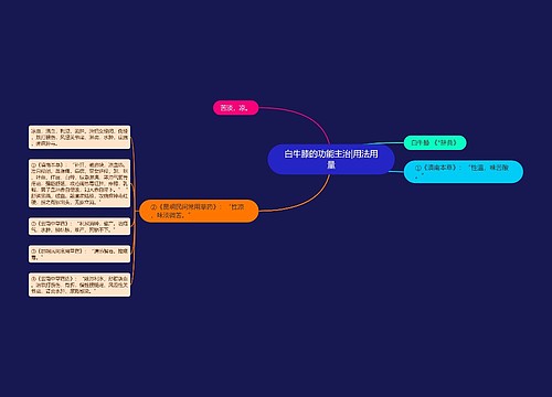 白牛膝的功能主治|用法用量