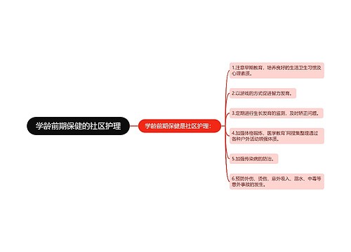 学龄前期保健的社区护理