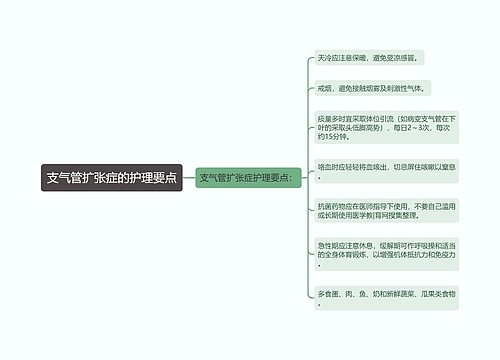 支气管扩张症的护理要点