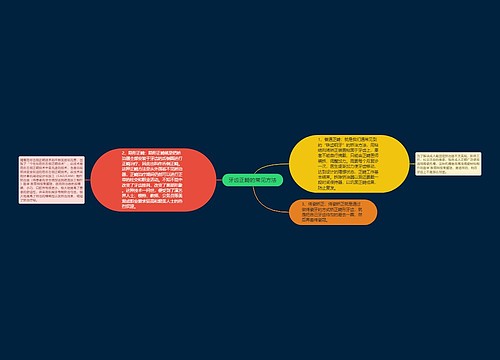 牙齿正畸的常见方法