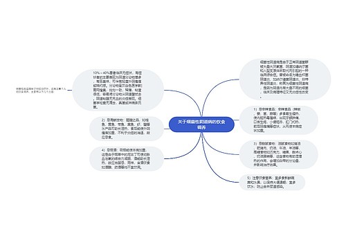 关于细菌性阴道病的饮食调养