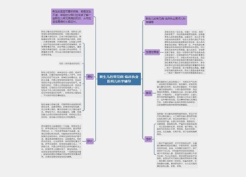 新生儿的常见病-临床执业医师儿科学辅导