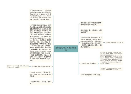 牙疳药的用法用量|功能主治