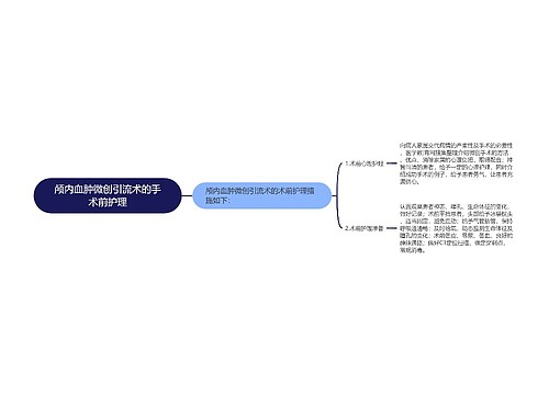 颅内血肿微创引流术的手术前护理