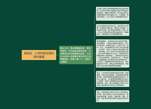 高血压、心率和血压指标同样重要