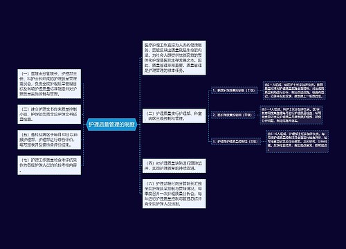 护理质量管理的制度