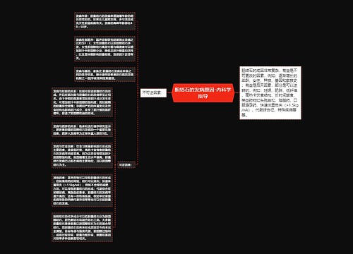 胆结石的发病原因-内科学指导