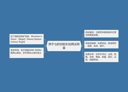 狮子七的功能主治|用法用量