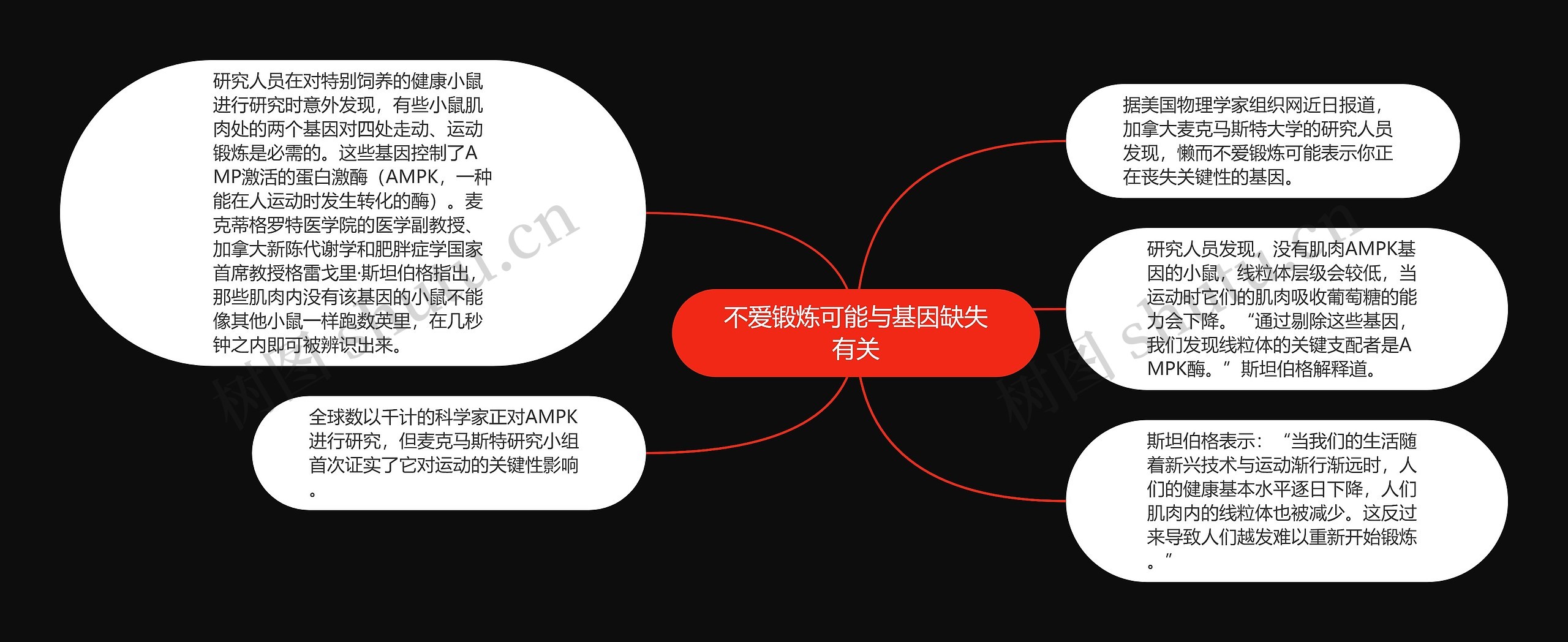 不爱锻炼可能与基因缺失有关