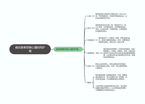 癌症患者恐惧心理如何护理