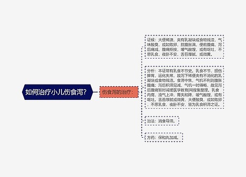 如何治疗小儿伤食泻？