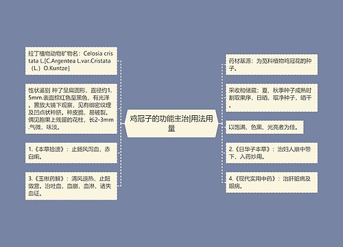 鸡冠子的功能主治|用法用量