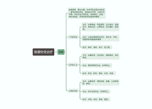 眩晕针灸治疗