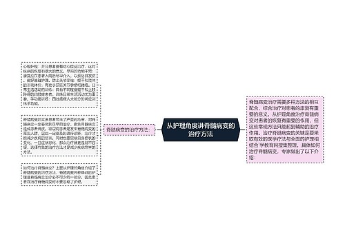 从护理角度讲脊髓病变的治疗方法