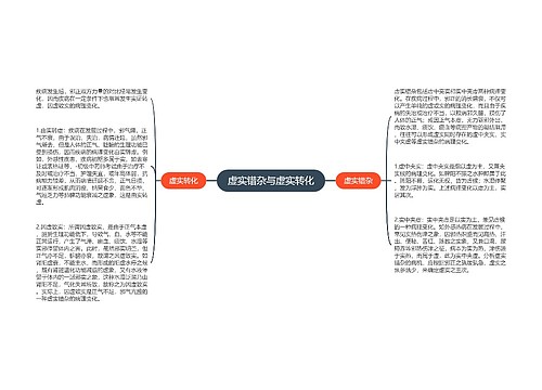 虚实错杂与虚实转化