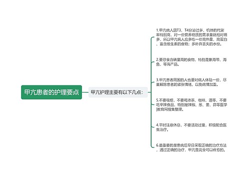 甲亢患者的护理要点