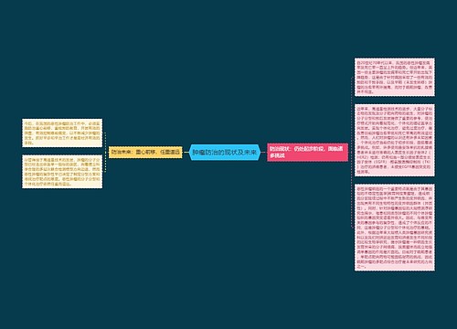 肿瘤防治的现状及未来
