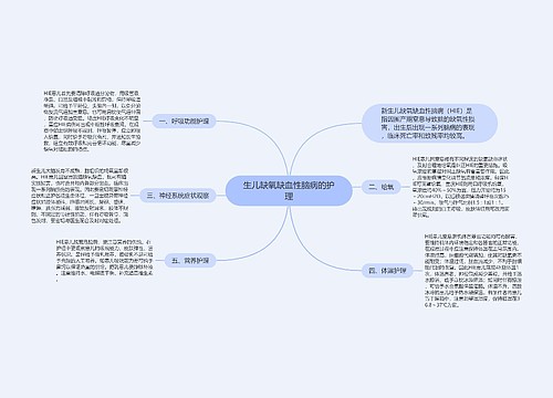 生儿缺氧缺血性脑病的护理