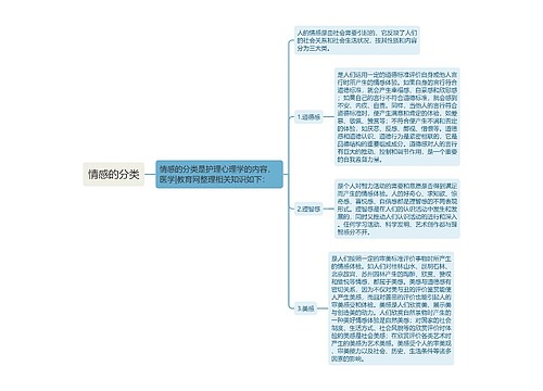 情感的分类