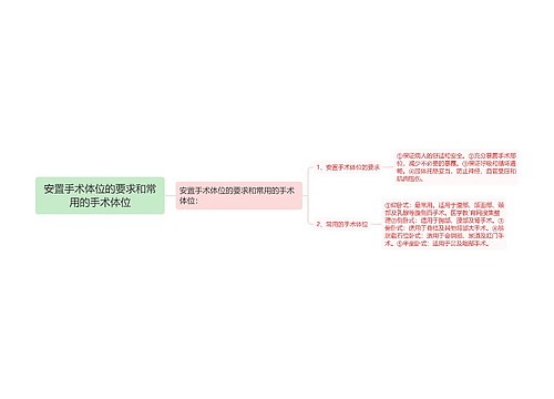 安置手术体位的要求和常用的手术体位