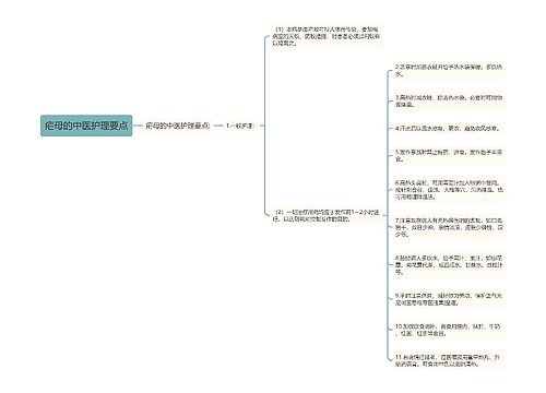 疟母的中医护理要点