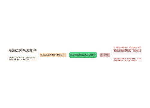 阵发性室性心动过速治疗