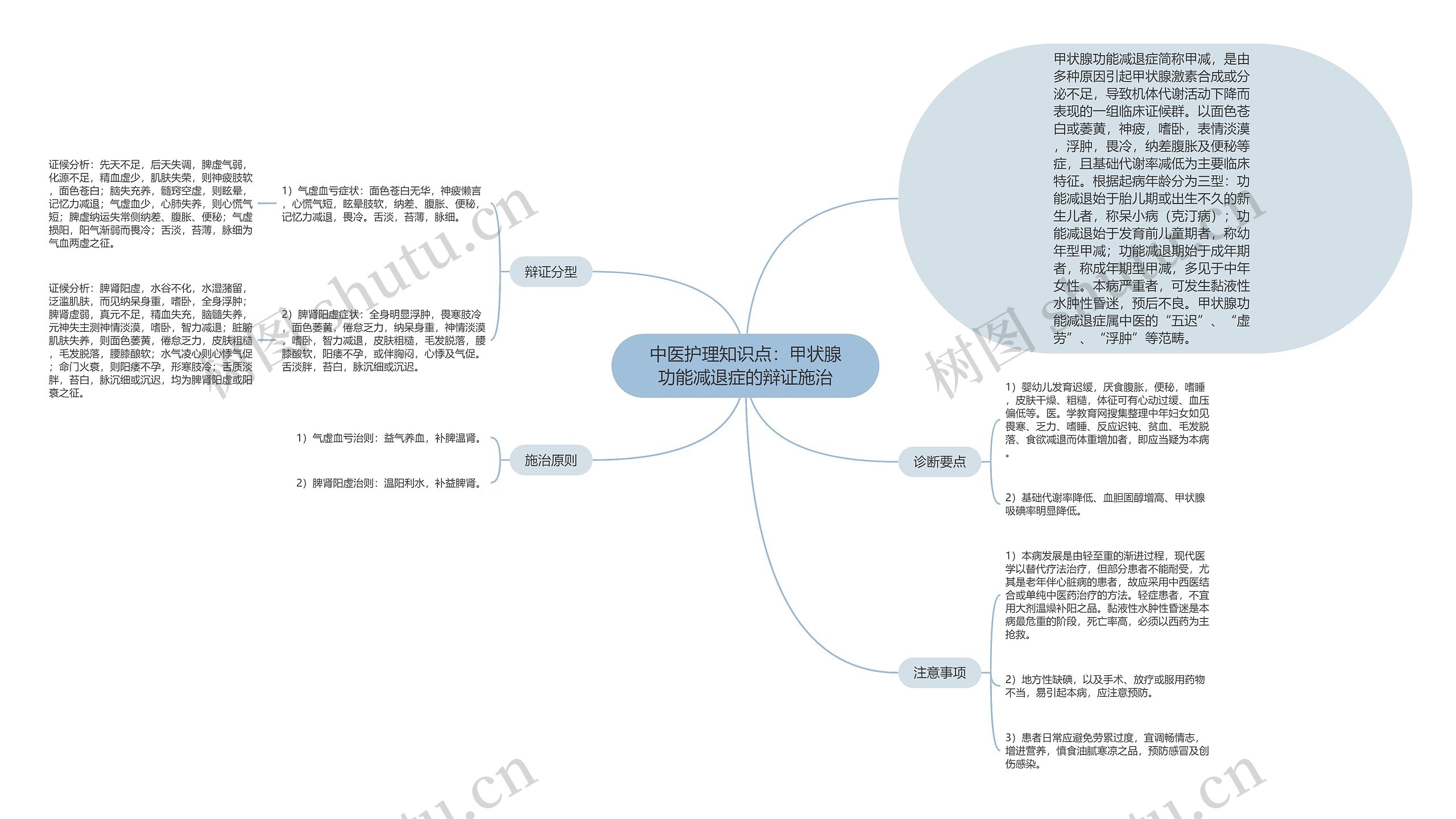中医护理知识点:甲状腺功能减退症的辩证施治 中医护理知识点:甲状腺功能减退症的辩证施治