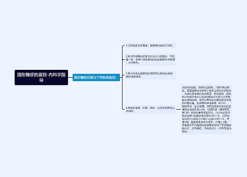 圆形糠疹的鉴别-内科学指导