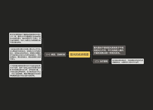 散光的疾病概要