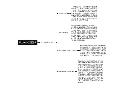 护士长的管理艺术