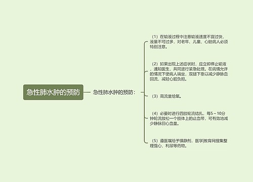 急性肺水肿的预防