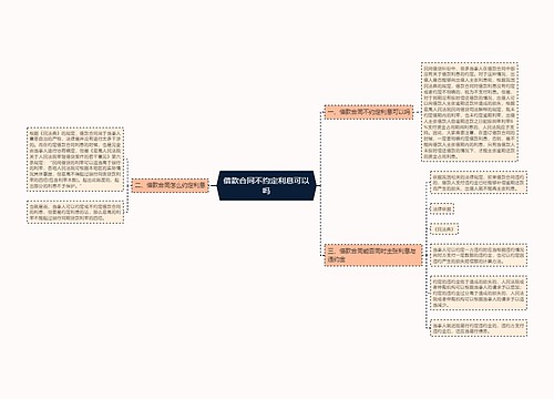 借款合同不约定利息可以吗