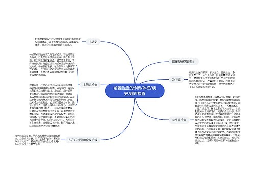 前置胎盘的诊断/体征/病史/超声检查