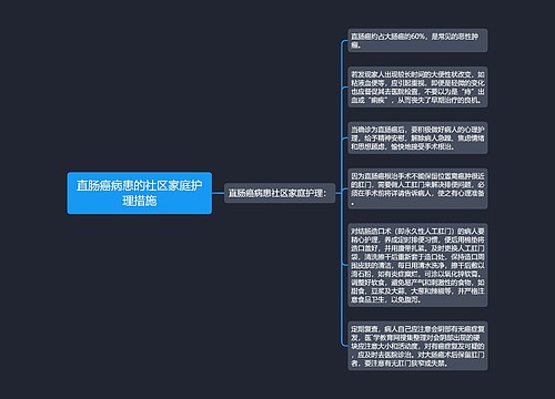 直肠癌病患的社区家庭护理措施