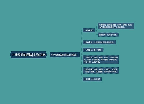 小叶爱楠的用法|主治|功能