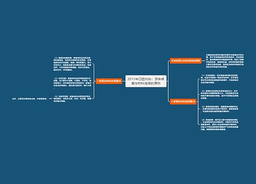 2011年口腔内科：牙体修复与材料选择的原则