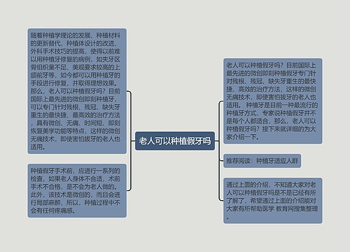 老人可以种植假牙吗