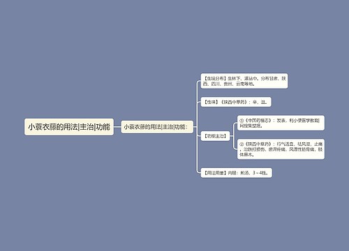 小蓑衣藤的用法|主治|功能