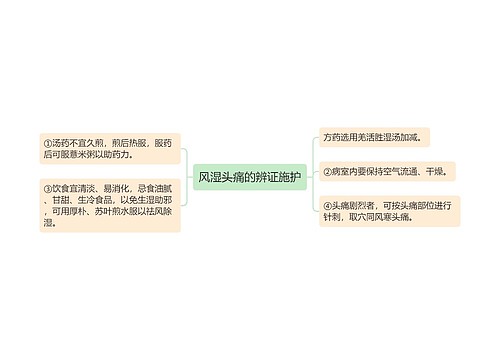 风湿头痛的辨证施护