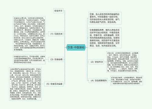 饮食-中医基础