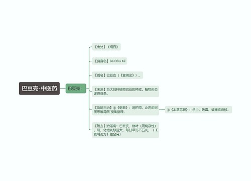巴豆壳-中医药