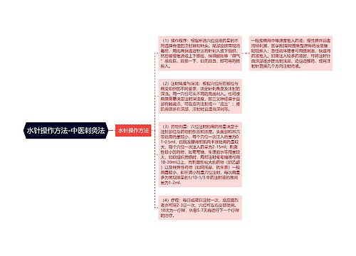 水针操作方法-中医刺灸法