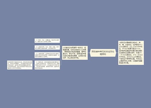 预防接种常见的反应及处理原则