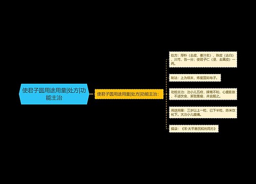 使君子圆用途用量|处方|功能主治