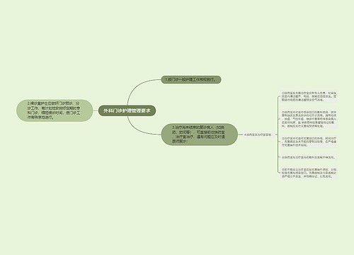 外科门诊护理管理要求