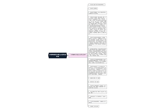 水杨梅根的功能主治|用法|性味 水杨梅根的功能主治|用法|性味