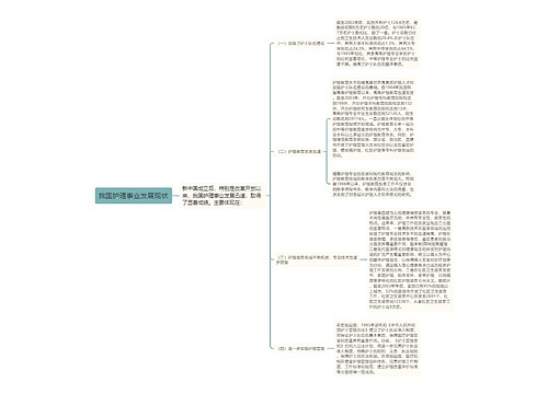 我国护理事业发展现状