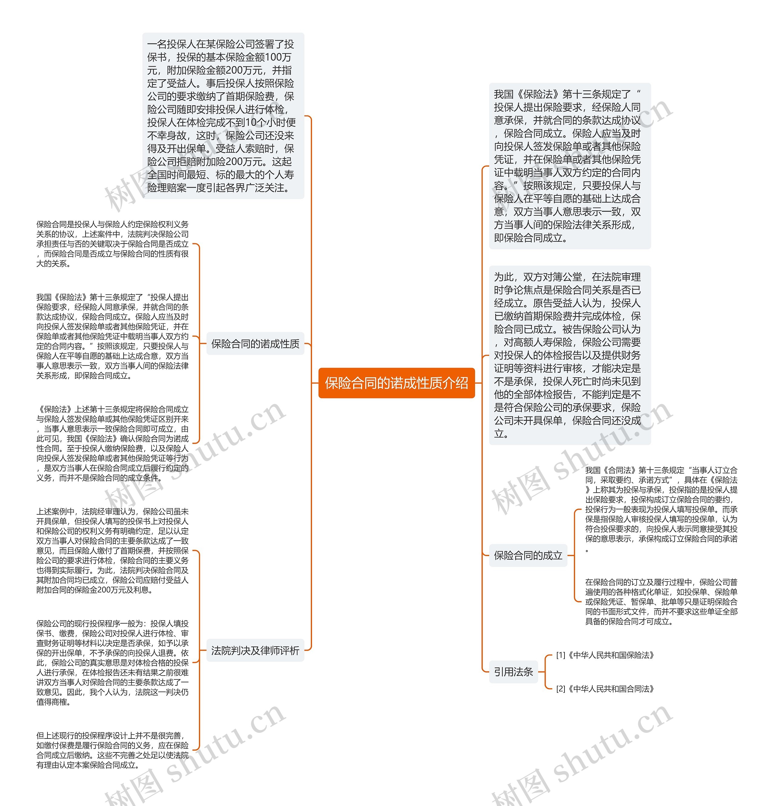 保险合同的诺成性质介绍 保险合同的诺成性质介绍