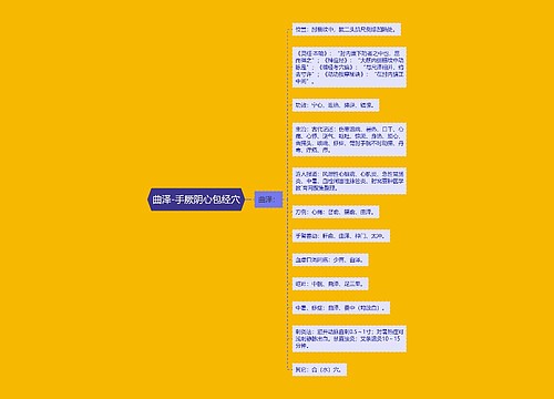 曲泽-手厥阴心包经穴